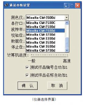 适用于各型号仪器