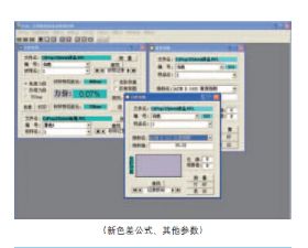 专业的色差公式