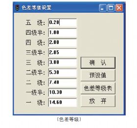 色差等级