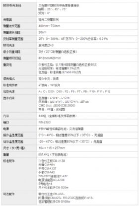 产品规格