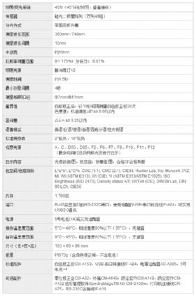 规格参数