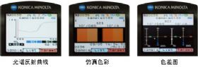 彩色显示屏幕