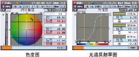 显示屏幕
